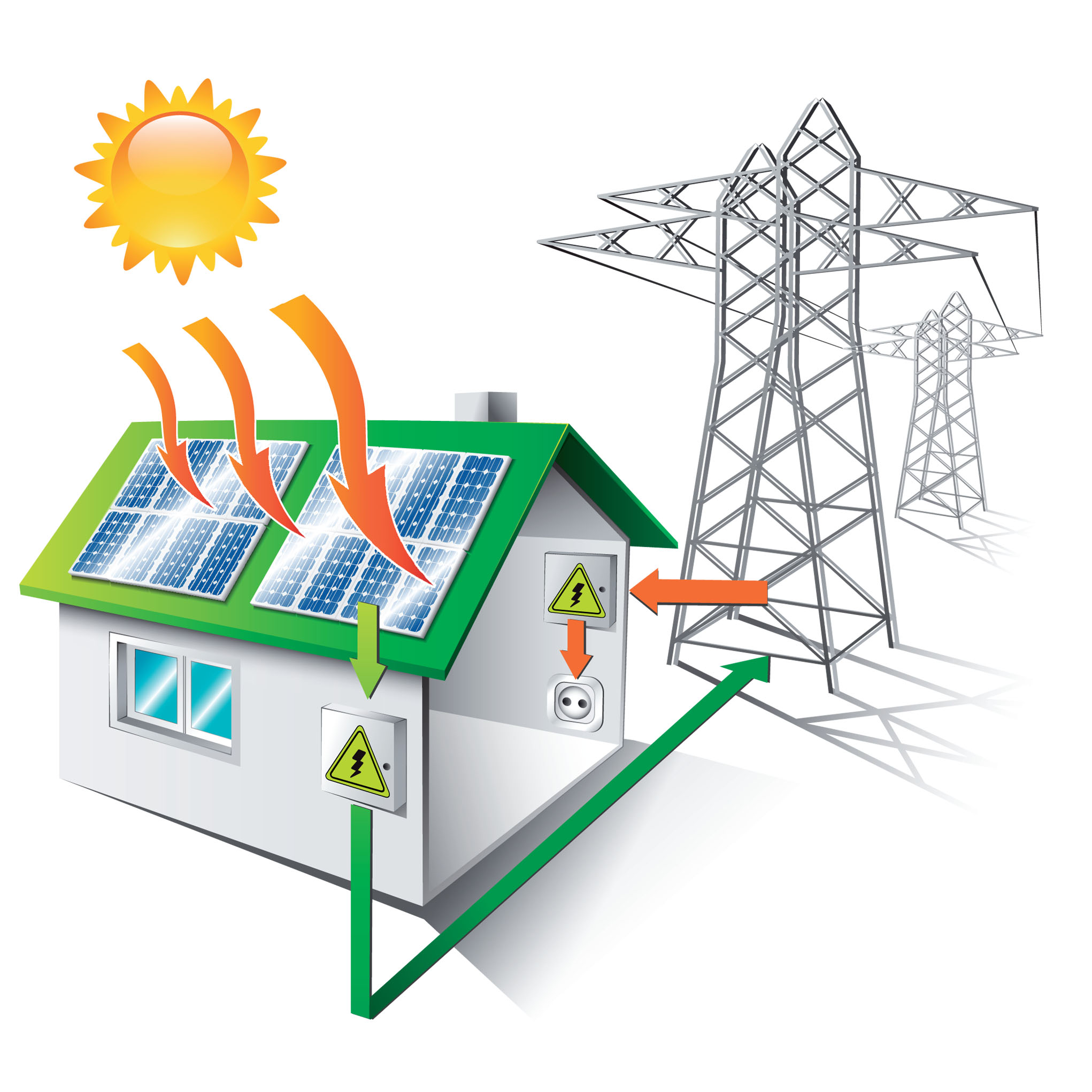 PD Electric Solar, - Home Solar Panels